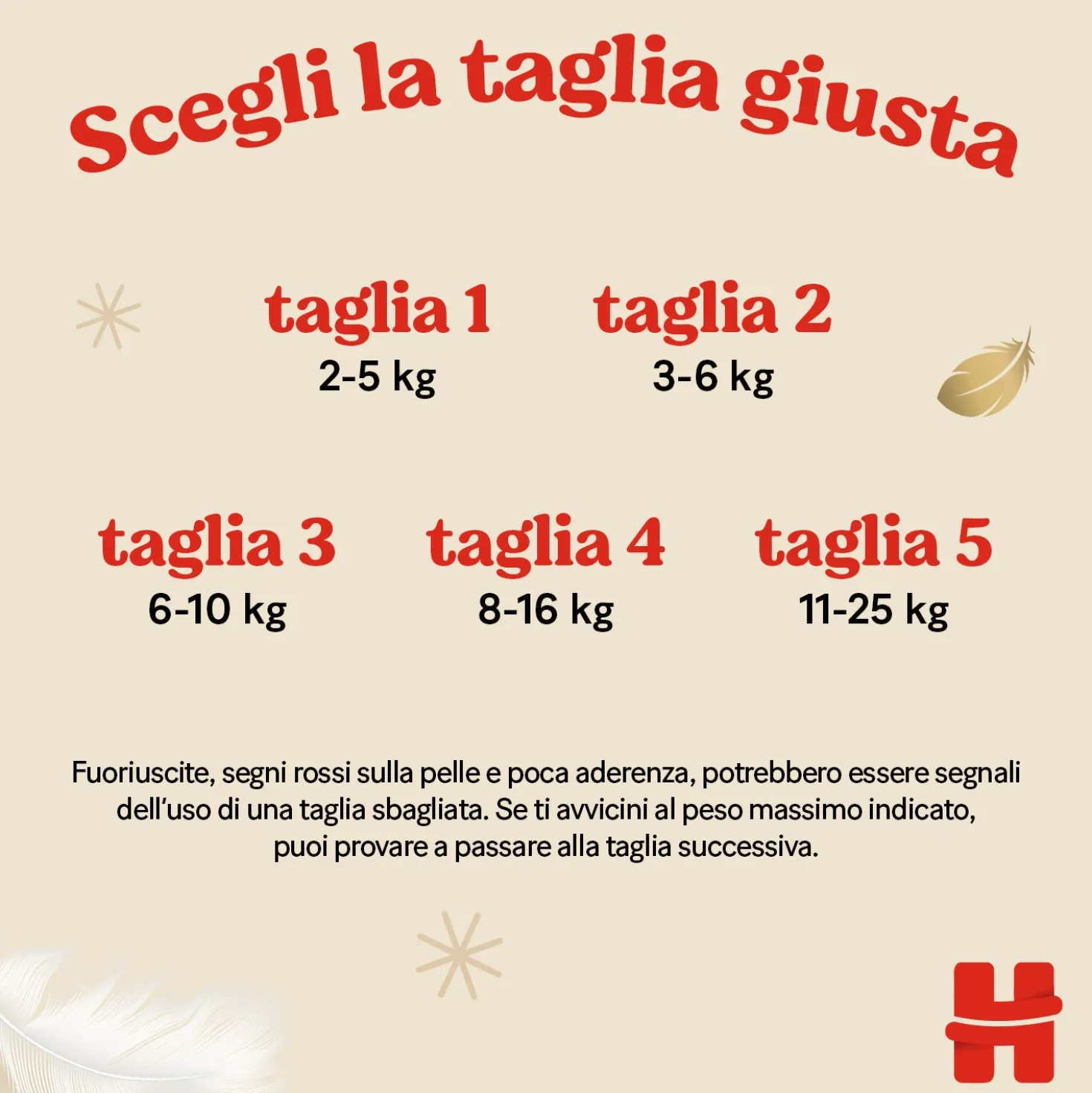 Extra Care Megapack Taglia 2 (104pz)