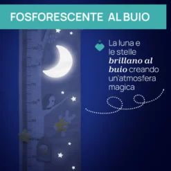 First Dreams Metro Crescita