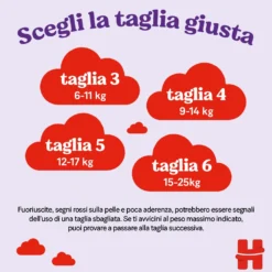 Little Movers Mutandina Megapack Taglia 4 (96pz)