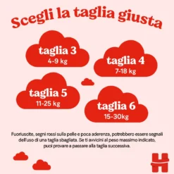 Little Movers Pannolini Gigapack taglia 5 (126 pezzi)