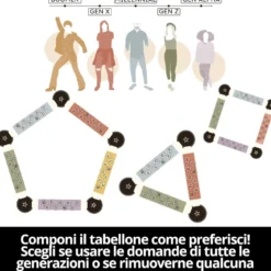 Mind The Gap Il Quiz Intergenerazionale, Domande dalla Gen Alpha ai Boomer
