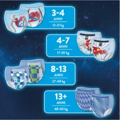 Mutandine Assorbenti Drynites Boy 4/7anni 17/30 Kg: Confezione 10 Pz