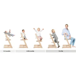 Sedia Seggiolone TRIPP TRAPP