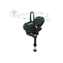 Trio Oxford Plus Con Pebble 360 Pro2 + Family Fix 360 Pro Omaggio